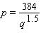 <strong>A fried chicken franchise finds that the demand equation for its new roast chicken product, Roasted Rooster , is given by where p is the price (in dollars)per quarter-chicken serving and q is the number of quarter-chicken servings that can be sold per hour at this price. Express q as a function of p , and find the elasticity of demand when the price is set at $6 per serving.</strong> A) B) C) D) E)