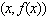 <strong>Find   if   and the tangent line at   has slope   .</strong> A)   B)   C)   D)   E)   <div style=padding-top: 35px> 