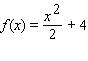 <strong>Find   if   and the tangent line at   has slope   .</strong> A)   B)   C)   D)   E)   <div style=padding-top: 35px> 