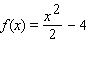 <strong>Find   if   and the tangent line at   has slope   .</strong> A)   B)   C)   D)   E)   <div style=padding-top: 35px> 