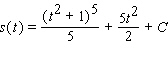 <strong>The velocity of a particle moving in a straight line is given by   Find an expression for the position   after time   .</strong> A)   B)   C)   D)   E)   <div style=padding-top: 35px> 