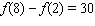 <strong>The graph of the derivative   of   is shown. Compute the total change of   over the interval   .  </strong> A)   B)   C)   D)   E)   <div style=padding-top: 35px> 