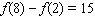 <strong>The graph of the derivative   of   is shown. Compute the total change of   over the interval   .  </strong> A)   B)   C)   D)   E)   <div style=padding-top: 35px> 