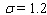 <strong>The normal distribution curve which models, distributions of data in a wide range of applications, is given by the function   where   and   and   are constants called the standard deviation and the mean, respectively. Its graph is shown in the figure.   In a survey, consumers were asked to rate a new toothpaste on a scale of 1-10. The resulting data are modeled by a normal distribution with   and   . The percentage of consumers who gave the toothpaste a score between a and b on the section is given by   . Use a Riemann sum with n = 10 to estimate the percentage of customers who rated the toothpaste 4 or higher. (Use the range 3.5 to 10.5.)</strong> A)88% B)92% C)89% D)90% E)91% <div style=padding-top: 35px> 