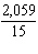 <strong>Evaluate the integral. </strong> A) B) C) D) E)