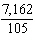 <strong>Evaluate the integral. </strong> A) B) C) D) E)