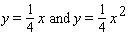 <strong>Find the area of the region between for in .</strong> A) B) C) D) E)