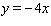 <strong>Find the area of the region between and for in .</strong> A) B) C) D) E)