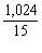 <strong>Find the area of the indicated region. Enclosed by and .</strong> A) B) C) D) E)