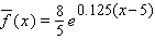 <strong>Calculate the 5-unit moving average of the function. </strong> A) B) C) D) E)