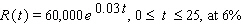 <strong>Find the total value or the given income stream and also find its future value (at the end of the given interval)using the given interest rate. </strong> A)TV = $2,234,000.03, FV = $1,411,333.34 B)TV = $4,468,000.07, FV = $657,058.77 C)TV =$2,234,000.03, FV =$4,729,378.11 D)TV = $4,234,000.03, FV = $314,911.04 E)TV = $67,020.00, FV = $13,161,504,599,350.49