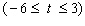 <strong>The annual net sales (revenue)earned by Nintendo Co., Ltd., in the fiscal years ending March 31, 1995 to March 31, 2003, can be approximated by billion yen per year where is time in years ( represents March 31, 2000). Suppose that, from April 1994 on, Nintendo invested its revenue in an investment yielding 3% compounded continuously. What, to the nearest billion, would the total value of Nintendo s revenue have been by the end of March 2003?</strong> A) B) C) D) E)
