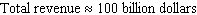<strong>The annual revenue earned by Target for fiscal years 1998 through 2005 can be approximated by billion dollars per year where is time in years ( represents the beginning of fiscal year 2000). Suppose that, from fiscal year 1998 on, Target invested its revenue in an investment that depreciated continuously at a rate of 7% per year. What, to the nearest $10 billion, would the total value of Target s revenue have been by the end of fiscal year 2003?</strong> A) B) C) D) E)