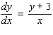 <strong>For the differential equation, find the particular solution if y (5)= 27. </strong> A) B) C) D) E)