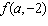 <strong>Evaluate for </strong> A) B) C) D) E)