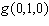 <strong>Evaluate for </strong> A) B) C) D) E)