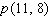 <strong>For the function find . Express the answer as a decimal rounded to four decimal places.</strong> A) B) C) D) E)