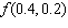 For the function find . Round to the nearest whole number if necessary.