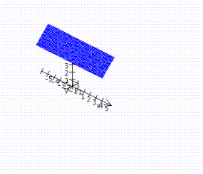 <strong>Graph the plane. = </strong> A) B) C) D)