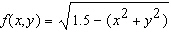 <strong>Graph the function. </strong> A) B) C) D)