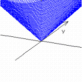 <strong>Graph the function. </strong> A) B) C) D)