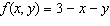 <strong>Sketch the graph of the function. </strong> A) B) C) D)