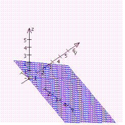 <strong>Sketch the graph of the function. </strong> A) B) C) D)