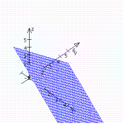 <strong>Sketch the graph of the function. </strong> A) B) C) D)