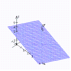 <strong>Sketch the graph of the function. </strong> A) B) C) D)