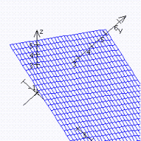 <strong>Sketch the graph of the function. </strong> A) B) C) D)