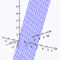 <strong>Sketch the graph of the function. </strong> A) B) C) D)