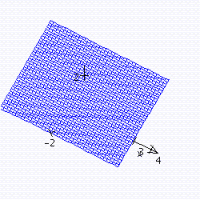 <strong>Sketch the graph of the function. </strong> A) B) C) D)