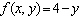 <strong>Sketch the graph of the function. </strong> A) B) C) D)