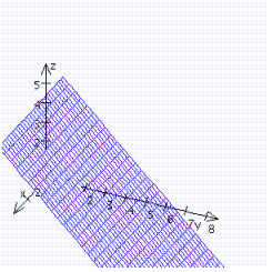 <strong>Sketch the graph of the function. </strong> A) B) C) D)