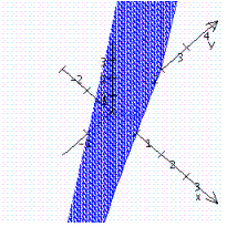 <strong>Sketch the graph of the function. </strong> A) B) C) D)