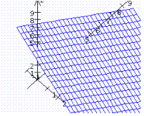<strong>Sketch the graph of the function. </strong> A) B) C) D)
