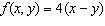 <strong>Sketch the graph of the function. </strong> A) B) C) D)