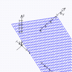 <strong>Sketch the graph of the function. </strong> A) B) C) D)