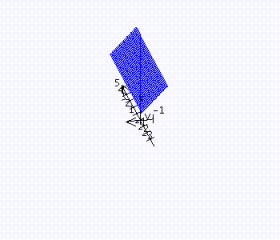 <strong>Sketch the graph of the function. </strong> A) B) C) D)