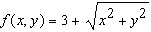 <strong>For the function show the cross section at .</strong> A) B) C) D)