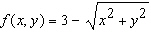 <strong>For the function show the cross section at .</strong> A) B) C) D)