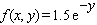<strong>Graph the function. </strong> A) B) C) D)