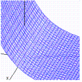 <strong>Graph the function. </strong> A) B) C) D)