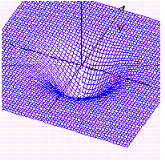 <strong>Graph the function. </strong> A) B) C) D)