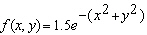 <strong>Graph the function. </strong> A) B) C) D)
