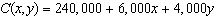 Your weekly cost (in dollars)to manufacture x cars and y trucks is What is the marginal cost of a car?