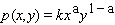 <strong>Cobb-Douglas productivity functions have the form where P stands for the number of items produced per year, x is the number of employees, and y is the annual operating budget. The numbers K and a are constants that depend on the situation we are looking at, with How many items will be produced per year by a company that has 150 employees and an annual operating budget of $70,000 if K = 1000 and a = 0.6? (Round your answer to one significant digit.)</strong> A)1,000,000 B)2,000,000 C)3,000,000 D)1,752,645.1 E)2,752,645.1