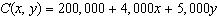 Your weekly cost (in dollars)to manufacture x cars and y trucks is What is the marginal cost of a truck? Please enter your answer as a number without the units.