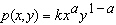 Cobb-Douglas productivity functions have the form where P stands for the number of items produced per year, x is the number of employees, and y is the annual operating budget. The numbers K and a are constants that depend on the situation we are looking at, with How many items will be produced per year by a company that has 200 employees and an annual operating budget of $100,000 if K = 1,000 and a = 0.6? (Round your answer to one significant digit.)