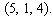 <strong>Calculate the values of at </strong> A) B) C) D) E)